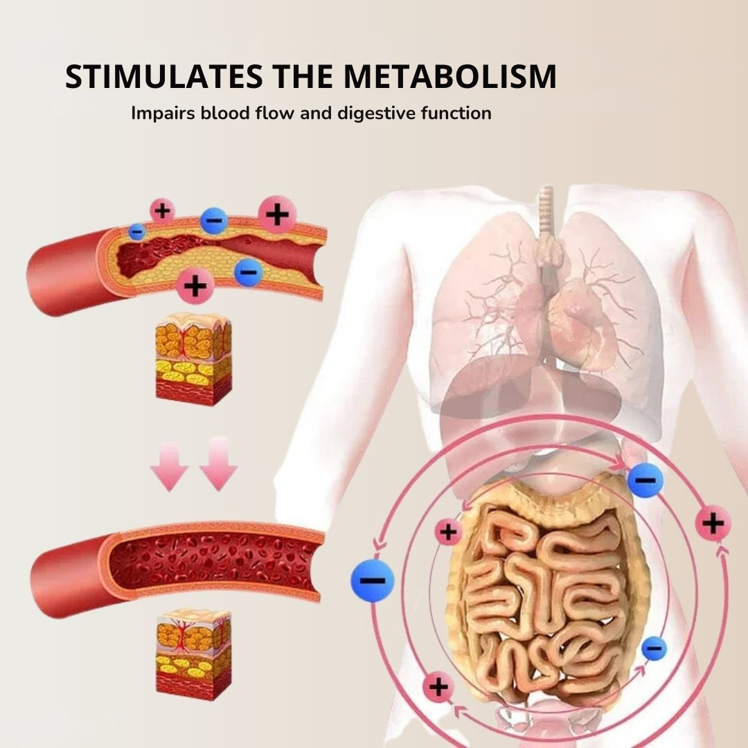 Termisk slankende maveformende bodystocking til hurtig flad mave