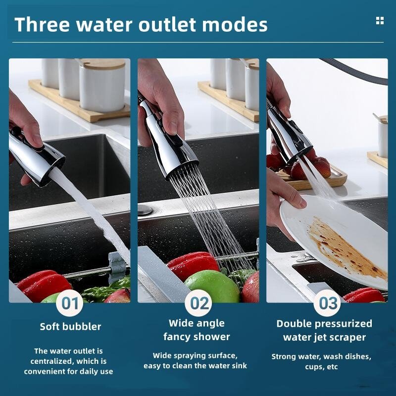 Faucet showerhead 3 jets – Power and water savings