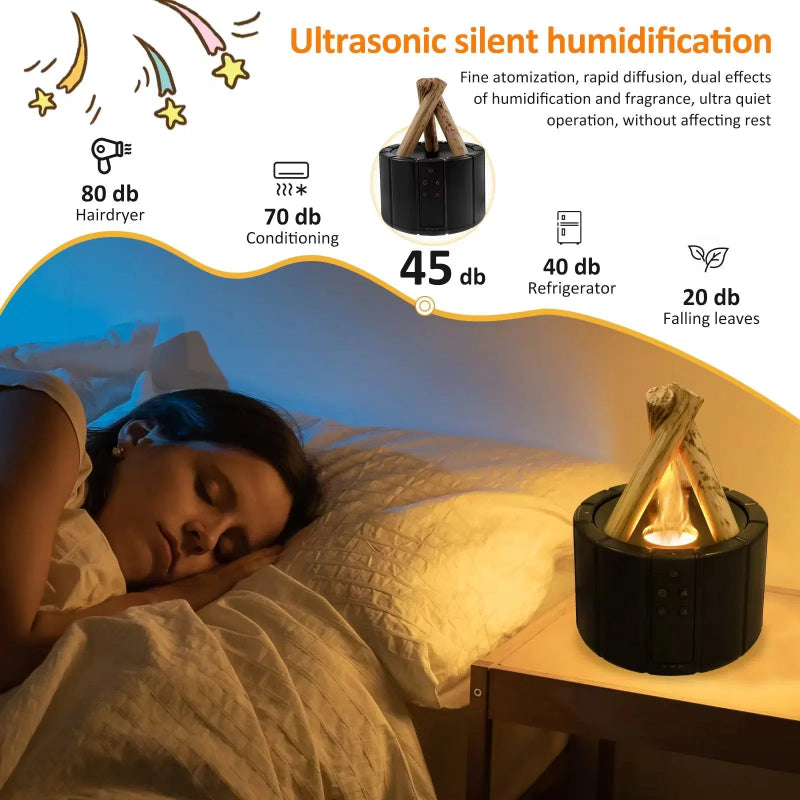 Teplá a voňavá atmosféra pre váš interiér