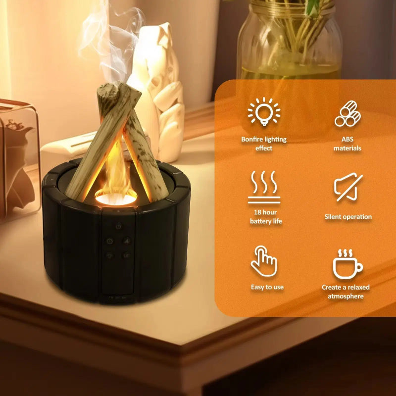 Teplá a voňavá atmosféra pre váš interiér