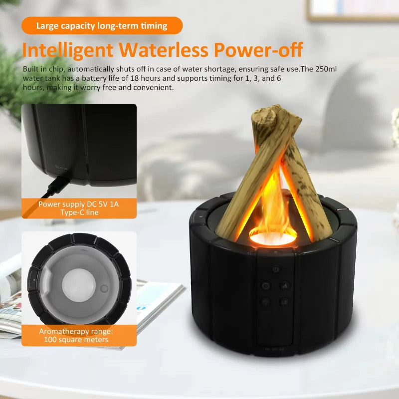 Teplá a voňavá atmosféra pre váš interiér