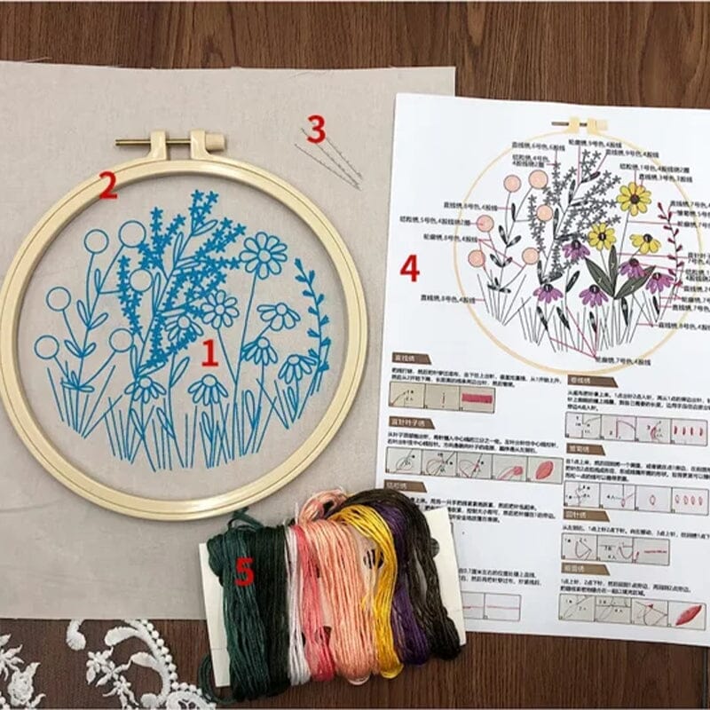 Broderi kit för kreativa hobbyer 