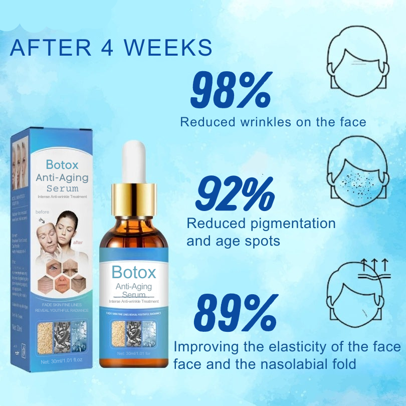 Intense anti-rimpel botox serum elixir 