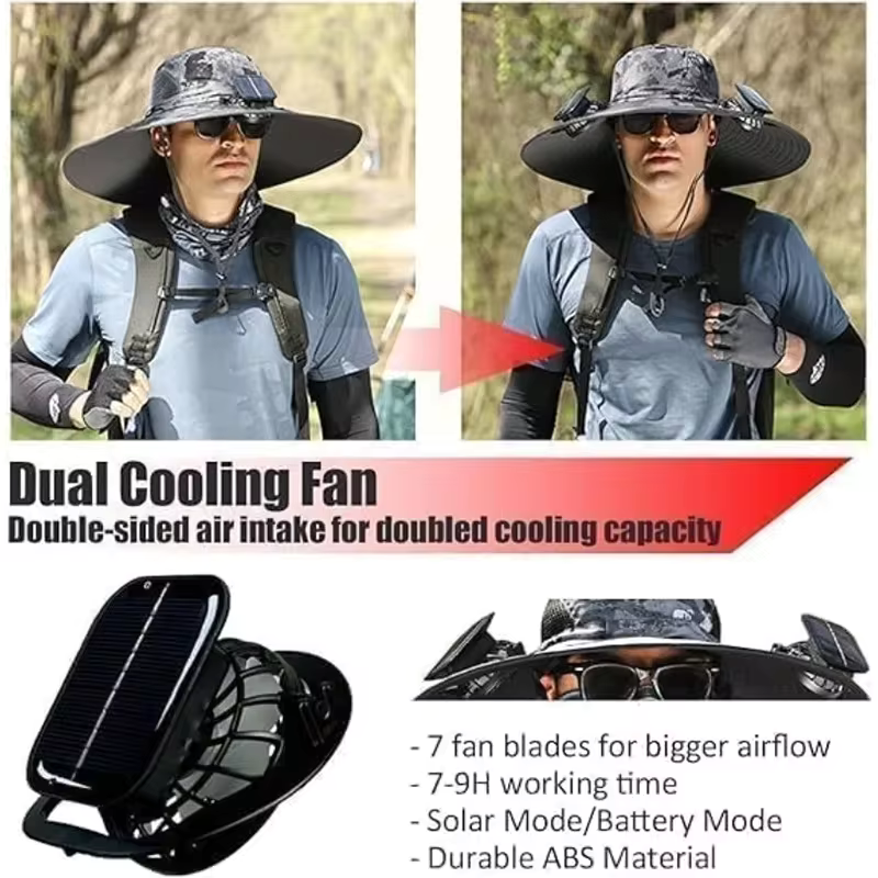 Chapeau avec ventilateur solaire intégré