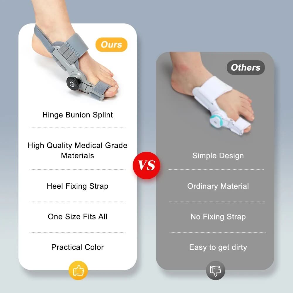 Correct your bunions without pain or surgery 