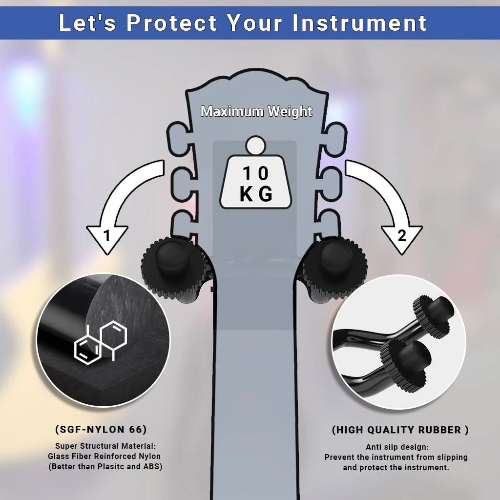 Vægmonteret LED til guitar – Oplys dit instrument 