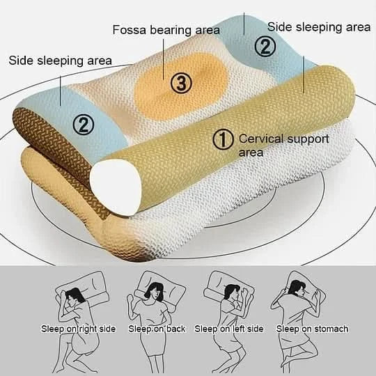 Cuscino in memory foam per un sonno senza tensione 